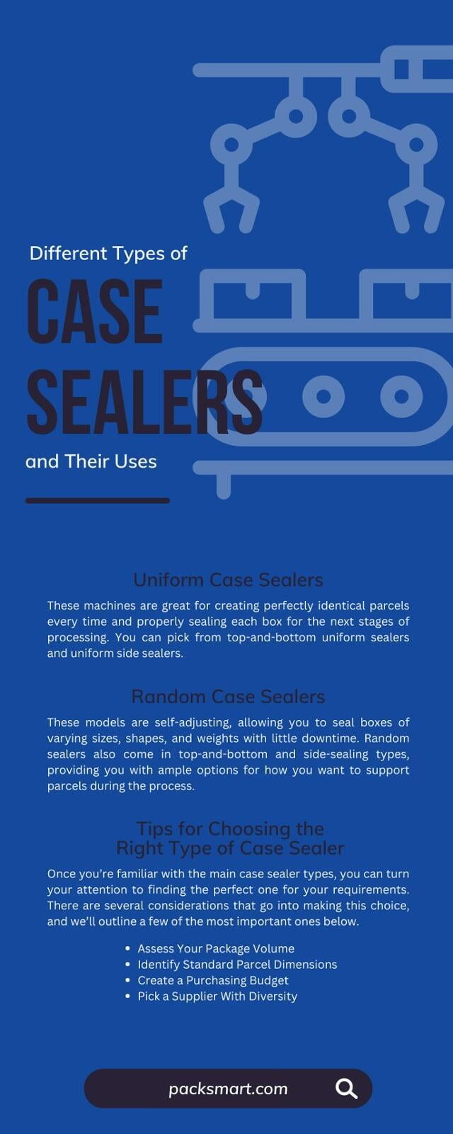 Different Types of Case Sealers and Their Uses