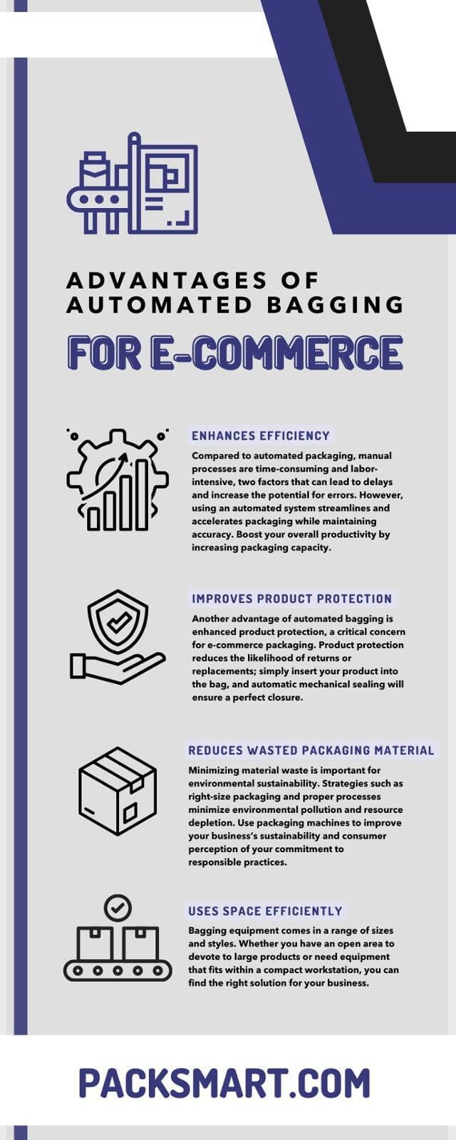 Advantages of Automated Bagging for E-Commerce