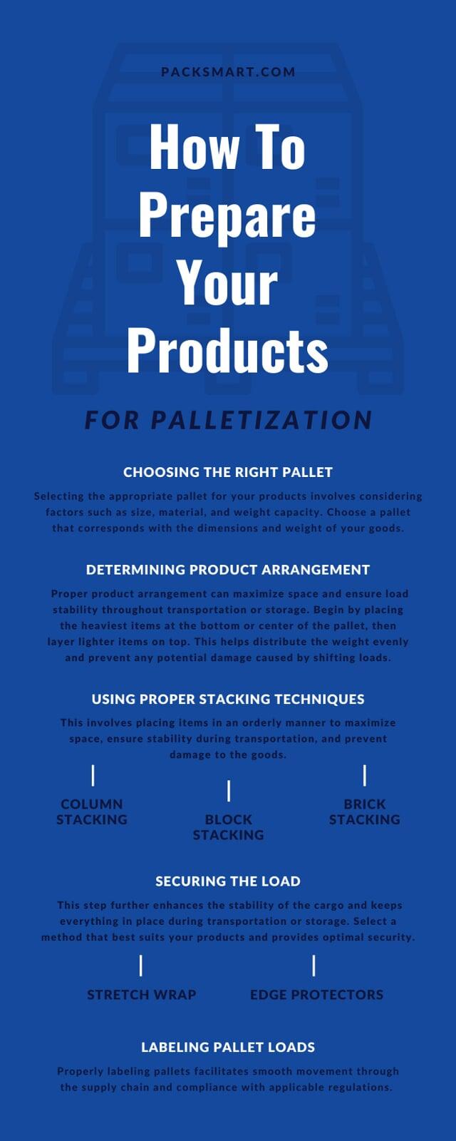 How To Prepare Your Products for Palletization